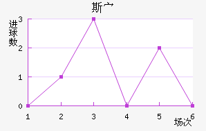 ˹岨