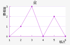 Ľҵ