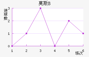 Ī˹˹ʹBӽ