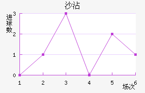 ɳմ𰢴Ͻ