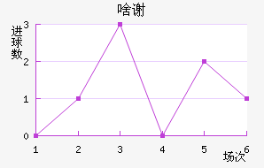 ɶл