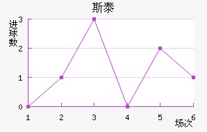 ˹̩µϽ