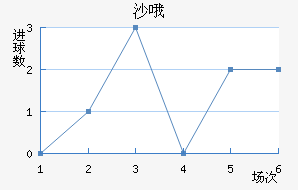 ɳŶ޽