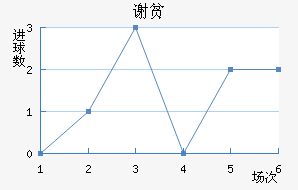 лƶӽ