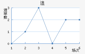 ׷ҽ