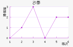 ɳ̩