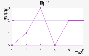 ˹岨
