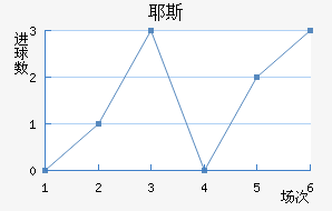 Ү˹
