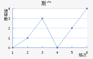˹岨