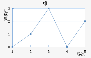 άǽ