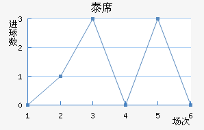 ̩ϯ˽