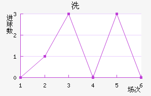ϴĽ