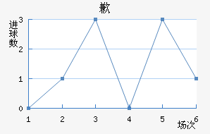 Ǹ˹