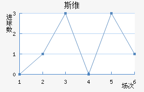 ˹ά