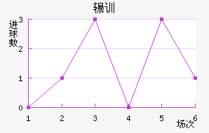 շѶ½