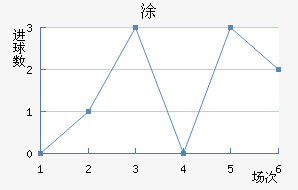 ʰͿ