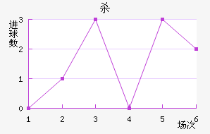 ɱ