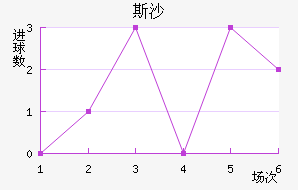 ˹ɳؽ