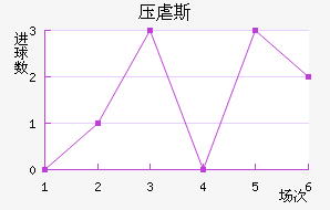 ѹŰ˹