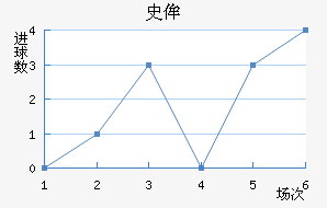 ʷٰ˹ǽ