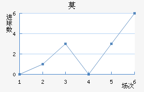 Īǽ