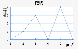 ȶ滪Ƚ