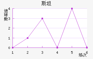 ˹̹˹