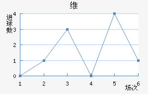 άǽ