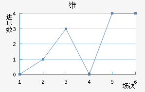 άǽ