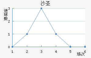 ɳʥ