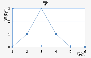̩