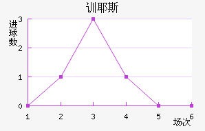 ѵҮ˹