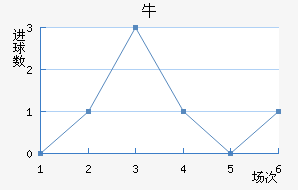 ţǽ