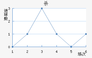 ɱ