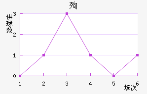 ѳϽ