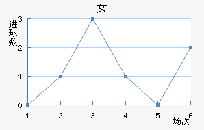 ﾺŮ