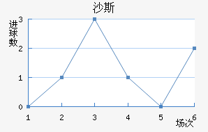 ɳ˹