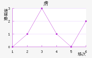 ²ɭ