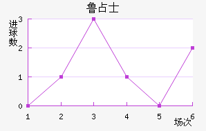 ³ռʿ