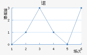 A.ŵ׽