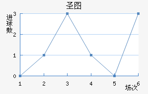 ʥͼǽ