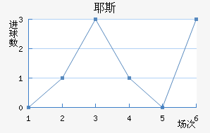 Ү˹