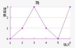 ķķն