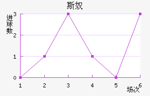 ˹ū