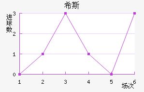 ϣ˹ٽ