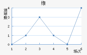 άǽ