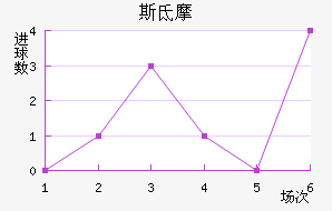 ˹صĦ