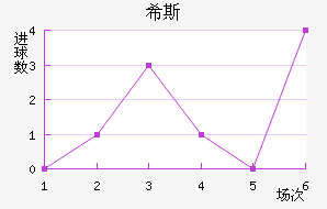 ϣ˹ٽ