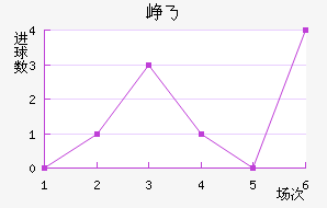 Ῠ˹˽