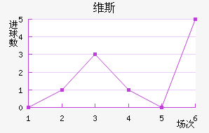 ά˹
